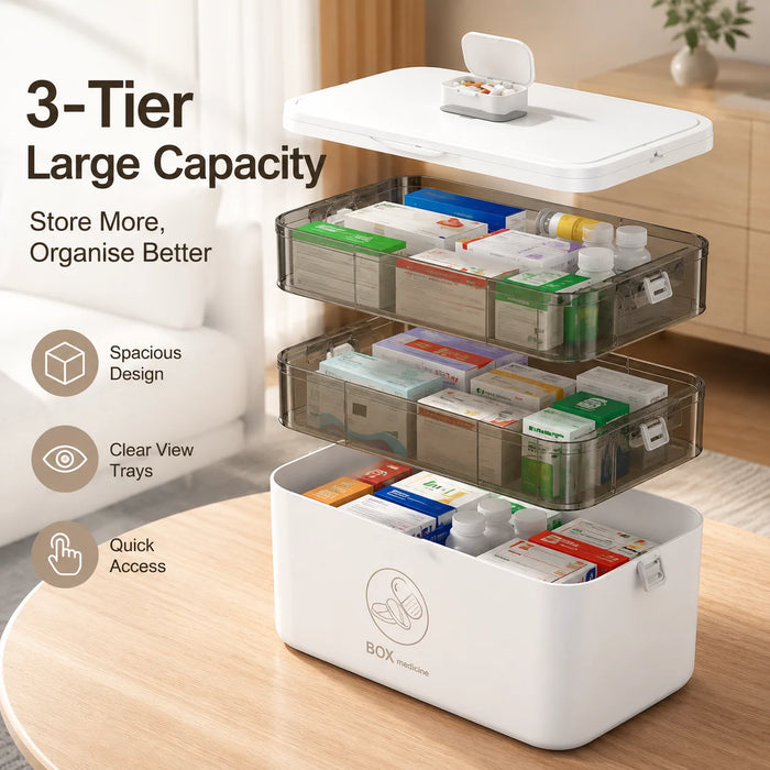 3-Tier Medicine Storage Box — Dustproof Large Capacity Organiser for Home, Bathroom & Office