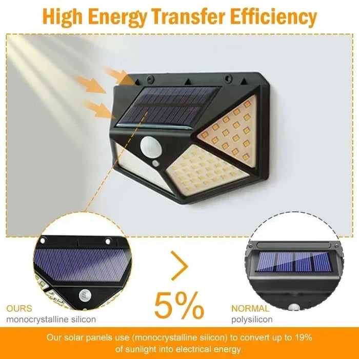 Luz LED Solar - Holofote Multifuncional Alimentado por Luz Solar, À Prova de Água, Com Sensor de Movimento - Ideal para Decoração de Jardins ao Ar Livre