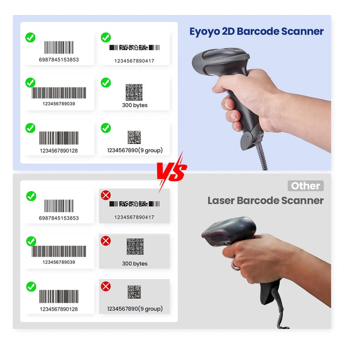 Eyoyo EY-H2 Handheld 2D USB Barcode Scanner — Wired QR, PDF417 & DataMatrix Reader for POS and Inventory