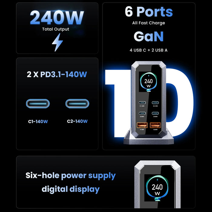 240W GaN 6-in-1 Charger — 140W PD3.1, Digital Display & Ambient Light (USB‑C / USB‑A)