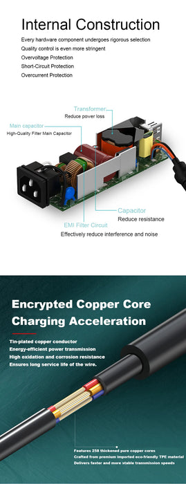 65W USB‑C Laptop Charger 20V 3.25A – Fast Power Adapter for Lenovo, HP, Dell, ASUS, Acer