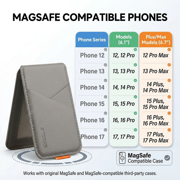 MagSafe Card Holder — Artificial Leather for iPhone 13–17
