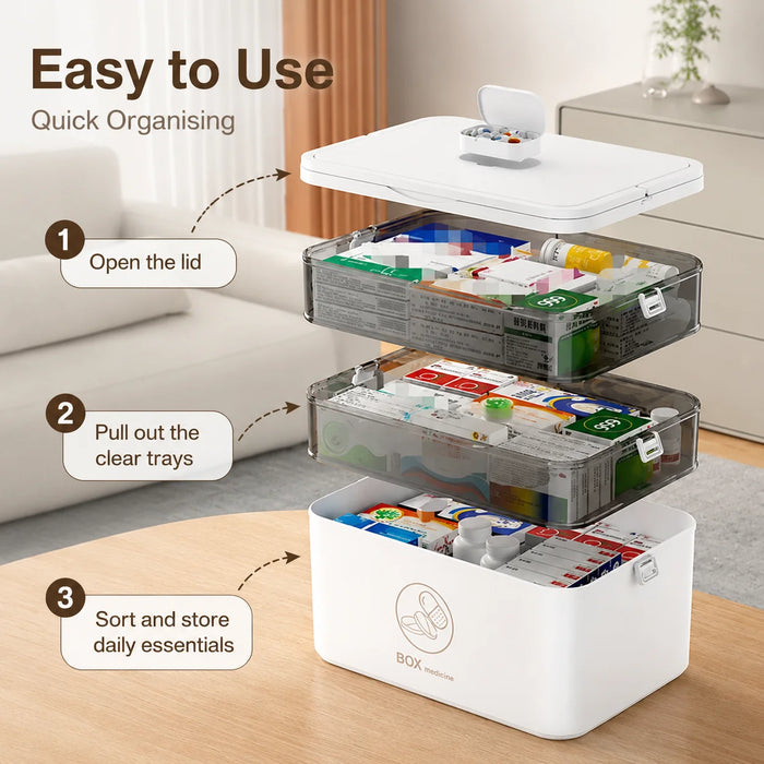 3-Tier Medicine Storage Box — Dustproof Large Capacity Organiser for Home, Bathroom & Office