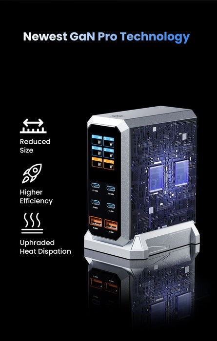 240W GaN 6-in-1 Charger — 140W PD3.1, Digital Display & Ambient Light (USB‑C / USB‑A)