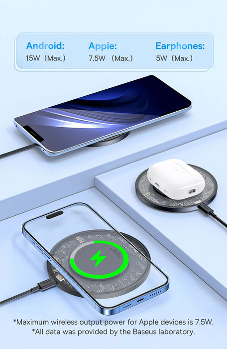 15W Fast Wireless Charging Pad – Transparent Qi Charger for iPhone & Android