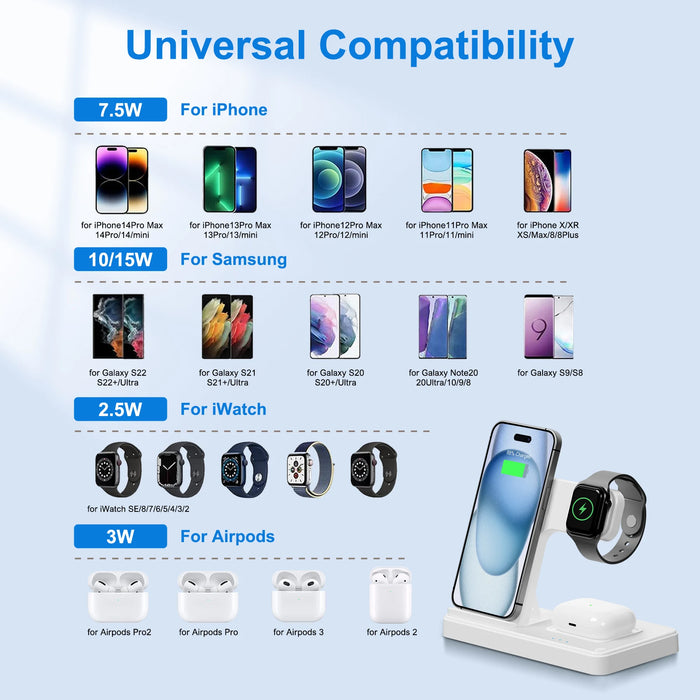 3-in-1 Magnetic Wireless Charger Stand — 15W Fast Charging Dock for iPhone 15/14/13, Apple Watch & AirPods