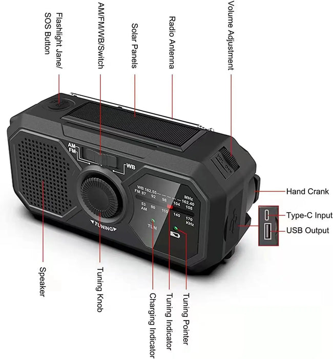 Portable Solar Emergency AM/FM Radio with Hand Crank, USB-C Charger and Torch