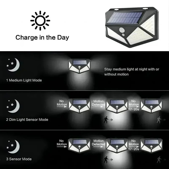 Luz LED Solar - Holofote Multifuncional Alimentado por Luz Solar, À Prova de Água, Com Sensor de Movimento - Ideal para Decoração de Jardins ao Ar Livre