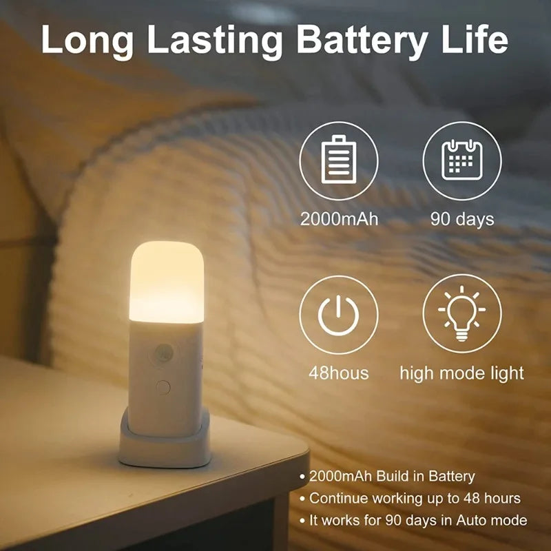 LED judesio jutiklio naktinė lempa USB įkraunama - reguliuojamo ryškumo, nešiojama, aktyvuojama naktinė lempa vaikų kambariui, miegamajam, koridoriui - idealus apšvietimo sprendimas vaikų saugumui ir komfortui