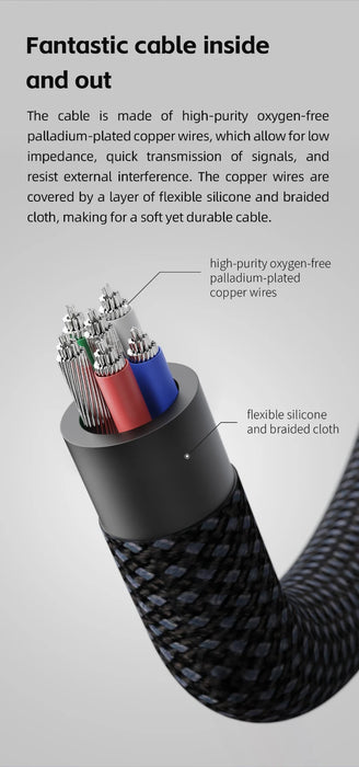 KA11 Type-C / Lightning to 3.5mm USB DAC Amplifier — 32-bit 384kHz