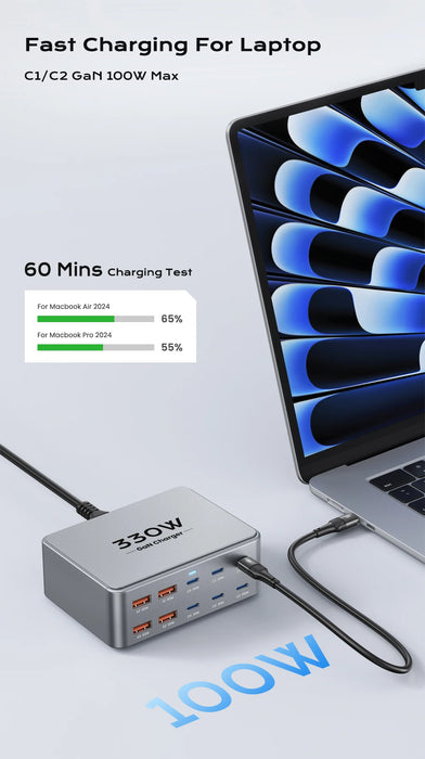 330W 10‑Port GaN USB‑C Charger — Dual 100W PD3.0/PPS Fast Charging Station