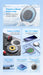 15W Fast Wireless Charging Pad – Transparent Qi Charger for iPhone & Android