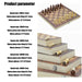 3-in-1 Travel Board Game Set – Chess, Checkers & Backgammon with Dice