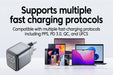 45W USB‑C PD GaN Fast Charger with AI Touch Screen — for iPhone 17/16/15, Samsung, Xiaomi, Huawei
