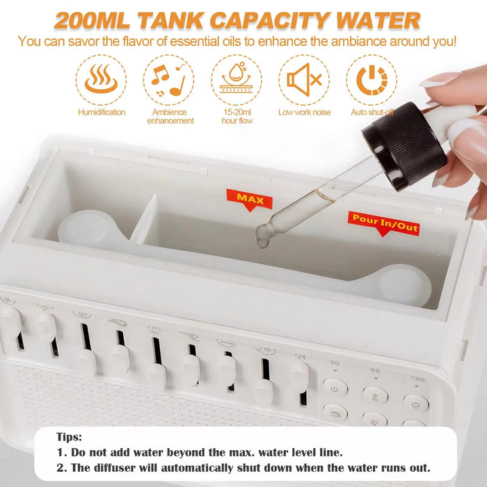 4‑in‑1 Hi‑Fi Bluetooth Speaker — Humidifier, Night Light & 8 Nature Sounds (White)