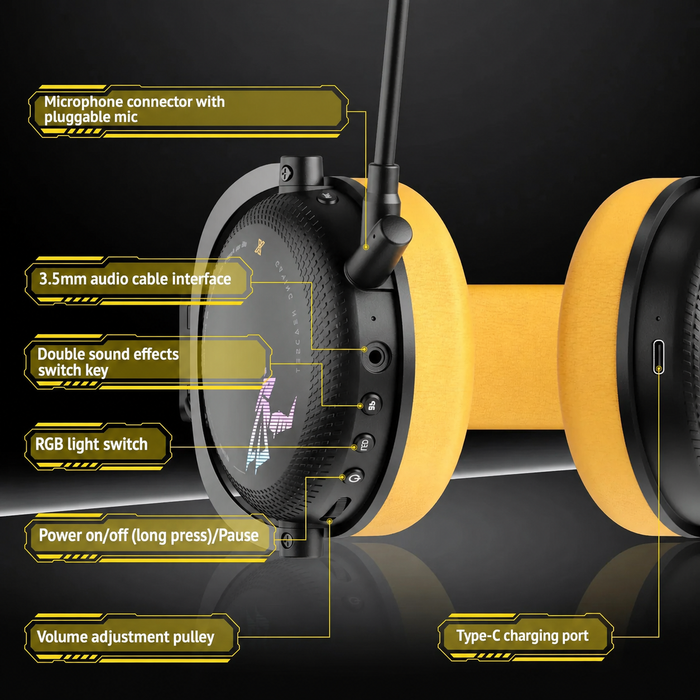 SOMiC G Series – Bezdrátová herní náhlavní souprava s odnímatelným mikrofonem – 3 režimy připojení: Bluetooth, 2,4G USB Dongle, kabelové 3,5 mm – kompatibilní s PS5 / PS4 / PC / Počítač / Telefon / XBOX / Switch