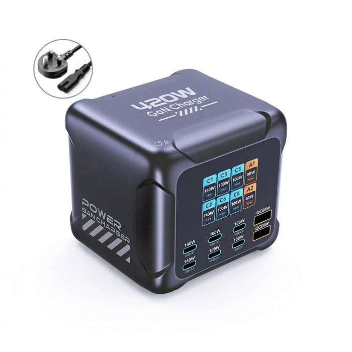 420W GaN PD3.1 PPS Fast Charging Station with Digital Display — up to 140W USB‑C